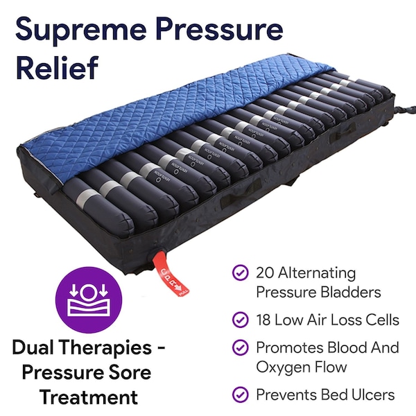 Low Air Loss / Alternating Pressure Mattress System W/ Cell-on-Cell Support Base 36x80x8